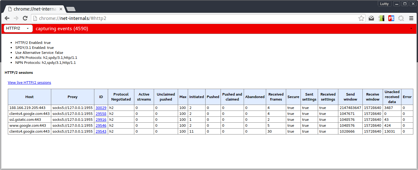 Test HTTP2 in Chrome
